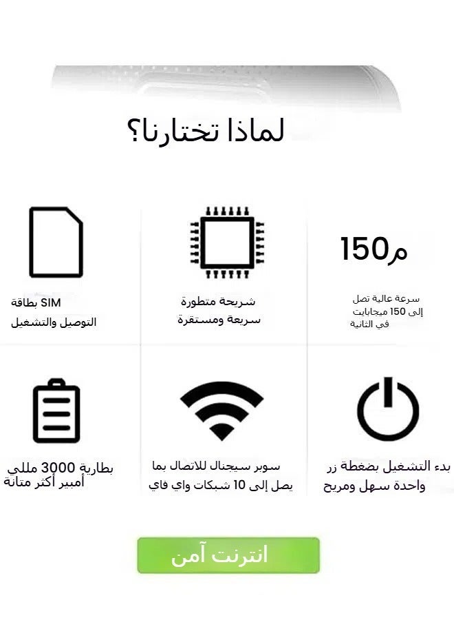 جهاز توجيه واي فاي محمول 4G/5G بسرعة 300 ميجابت في الثانية - عالي السرعة - محمول - يعمل بالطاقة من USB - مع فتحة بطاقة SIM - يشارك مع ما يصل إلى 10 أجهزة - Image 5